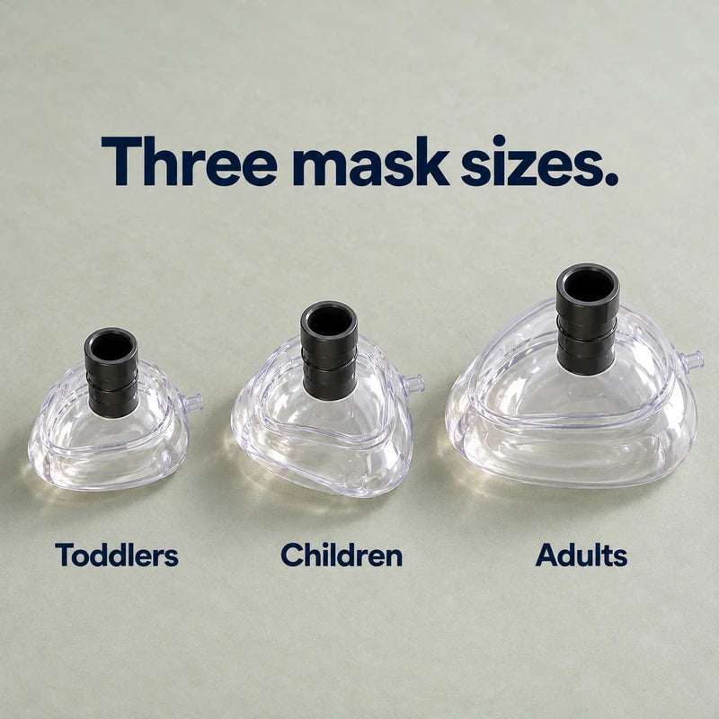 Three clear masks arranged from smallest to largest, labeled Toddlers, Children and Adults.